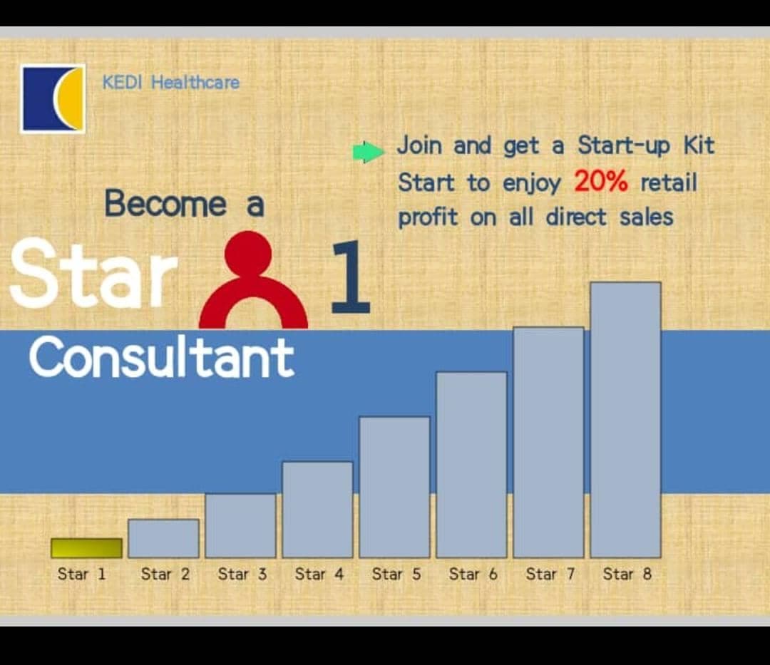 Marketing / Compensation Plan (1)